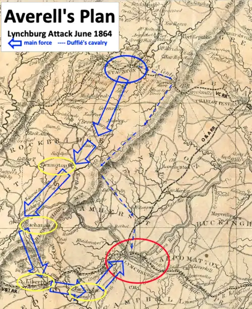 Old map with arrows showing route of Union army