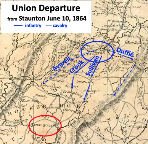 Old map with arrows showing route of Union army