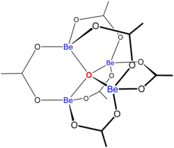 Schematic structure of basic beryllium acetate