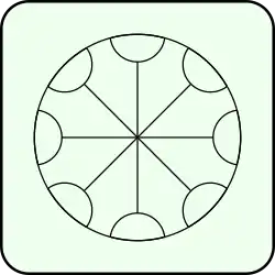 Roman wheel[2]