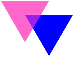 The biangles symbol of bisexuality, designed by artist Liz Nania, features a pink triangle.