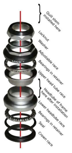 Bicycle threaded headset exploded view