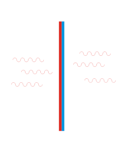 Animation of the working principle of a bimetallic strip