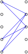 the blue biclique from the cover