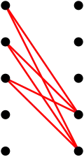 the red biclique from the cover