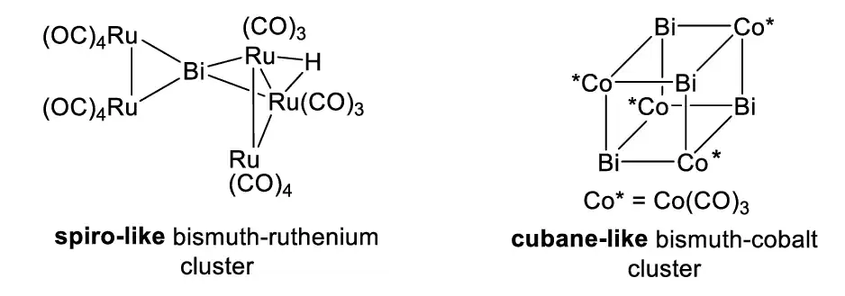 Spiro-like and cubane-like bismuth clusters[2]