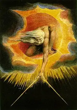 William Blake's Ancient of Days showing a bearded figure with compass over a dark sphere