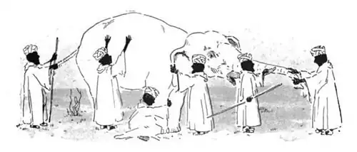 Illustration of six people touching different parts of an elephant