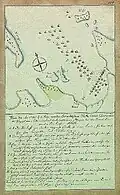 Battle plan. Drawing by Johann Christoph Brotze.