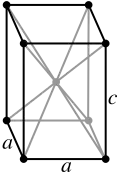 Body-centered tetragonal crystal structure for white (β): tin