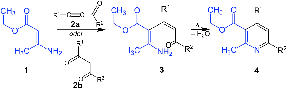 Bohlmann–Rahtz pyridine synthesis
