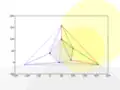 Insert fifth (and last) node
