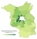 Green vote