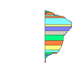 Location of Amazonas Empire