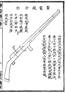 A breech loading matchlock with interchangeable barrels from the Shenqipu, 1598
