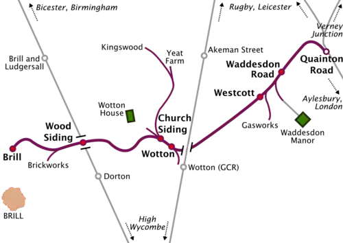 Map of a railway line running roughly south-west to north-east. Long sidings run off the railway line at various places. Two other north–south railway lines cross the line, but do not connect with it. At the northeastern terminus of the line, marked "Quainton Road", the line meets three other lines running to Rugby & Leicester, Verney Junction, and Aylesbury & London respectively. The southwestern terminus, marked "Brill", is some distance north of the town of Brill, which is the only town on the map. A station on one of the other lines, marked "Brill and Ludgersall", is even further from the town of Brill.