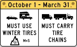 3PMSF "Alpine Symbol" and M+S used in road sign requiring winter tires seasonally in British Columbia, Canada.