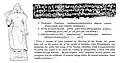 Inscription of the Buddha statue dated in Gupta Era 154 in the reign of Kumaragupta, with English translation.[9]