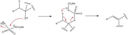 General Mechanism for the Burgess reagent.