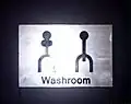 Humorous symbols in Austria