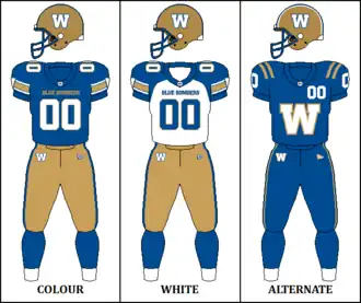 Winnipeg Blue Bombers uniforms