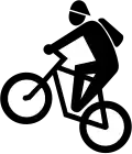 5.32 Mountain bikes