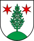 Coat of arms of Himmelried