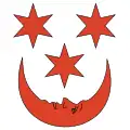 Flag of Oberglatt