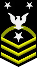 FMCPO