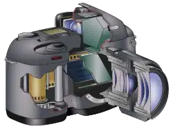A film SLR camera