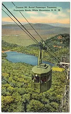 before 1980