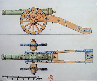 Color print shows a French Vallière cannon.