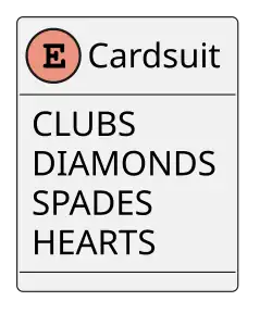 A UML class diagram featuring an enum.