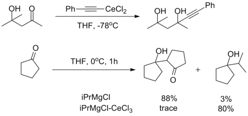 Non-basic tendencies in organocerium reagents