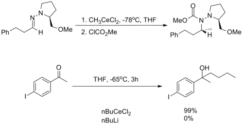 Nucleophilicity of organocerium reagents