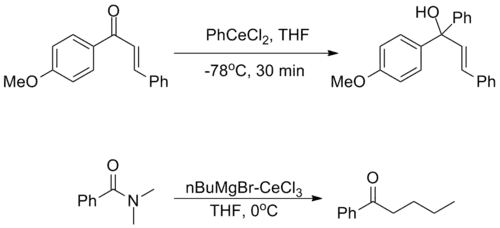 Reactivity and selectivity of organocerium compounds