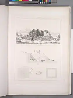 Historical image of the Anahita Temple from 1851 AD