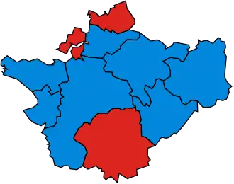 1983