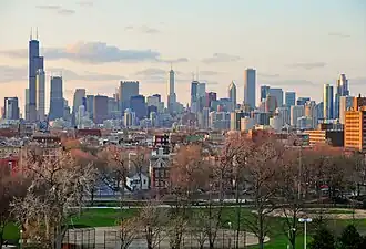 Skyline of Chicago