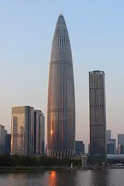 China_Resources_Headquarters_03-10-2018