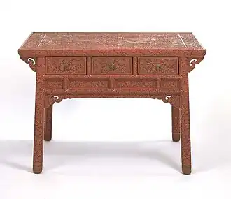 Image 24Ming table in the Victoria and Albert Museum, 1425–1436 (from Chinese culture)