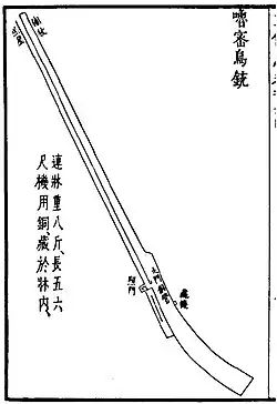 A Ming matchlock from the Wubei Zhi, 1628