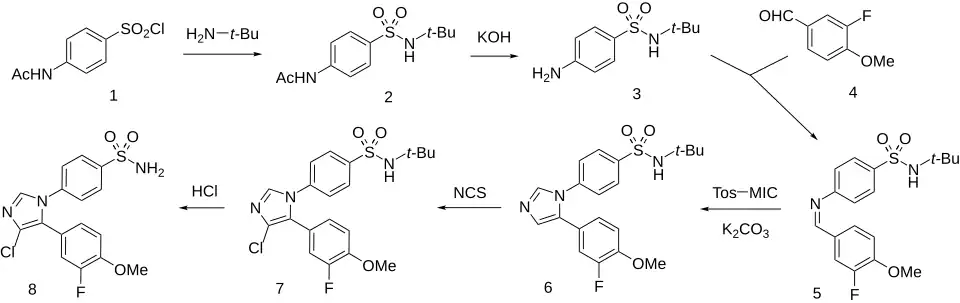 Cimicoxib synthesis