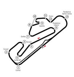 Layout of the Autódromo do Estoril