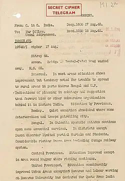 A single-paged official document on paper that appears old. Text is written with an old-style manual typewriter. The words "Secret Cipher Telegram" are prominently stamped atop the page.