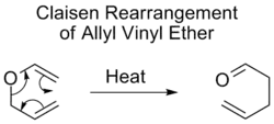 The Claisen rearrangement