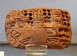 Small administrative tablet, Uruk III phase, recording the distribution of rations, with irregular arrangement of the cases. Louvre Museum.