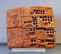 Uruk III administrative tablet (from Uruk?). Accounts of products used to make beer. In the upper left case, the combination of two signs KU.ŠIM seems to designate a person or office in charge of a brewery, because it is found on other tablets accounting for beer and products used in its production. Louvre Museum.
