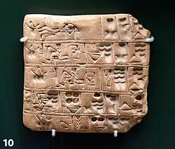Complex administrative tablet, Uruk III phase, recording rations distributed over five days, each line corresponding to a day (the "day" sign appears on the left with numeric signs), and each case to an operation. The lines are clearly identified by a doubling. British Museum.