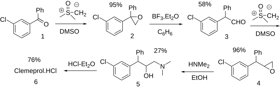 Clemeprol synthesis
